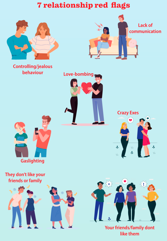 relationship red flags